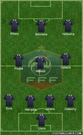 France Formation 2014