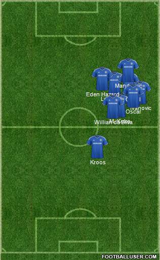 Chelsea Formation 2014