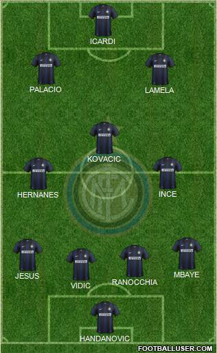 F.C. Internazionale Formation 2014