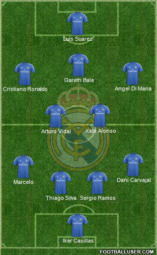 Real Madrid C.F. Formation 2014