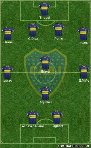 Boca Juniors Formation 2014
