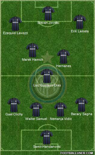 F.C. Internazionale Formation 2014