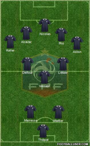France Formation 2014