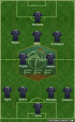 France Formation 2014