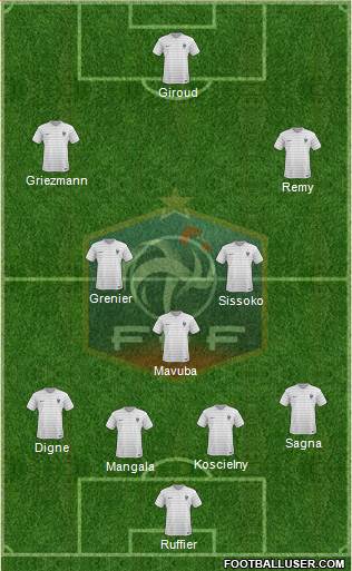 France Formation 2014