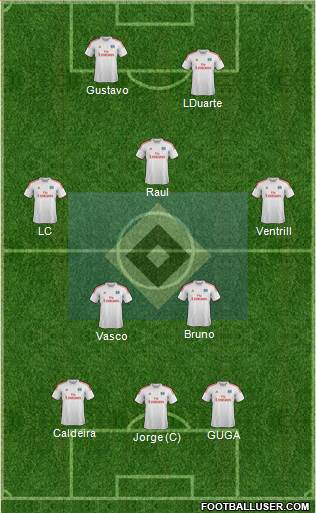 Hamburger SV Formation 2014
