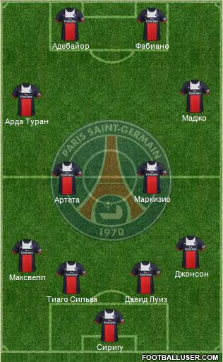 Paris Saint-Germain Formation 2014