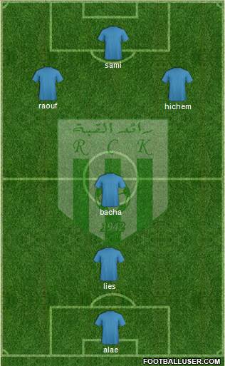 Raed Chabab Kouba Formation 2014