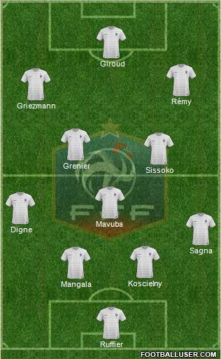 France Formation 2014