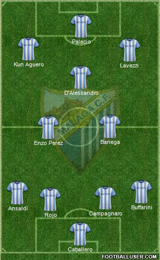 Málaga C.F., S.A.D. Formation 2014
