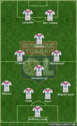 Olympique Lyonnais Formation 2014