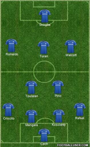 Chelsea Formation 2014