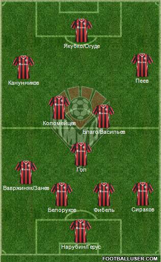 Amkar Perm Formation 2014