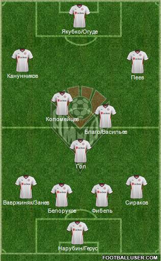 Amkar Perm Formation 2014
