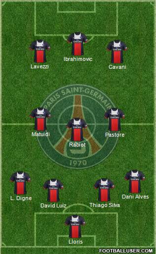 Paris Saint-Germain Formation 2014