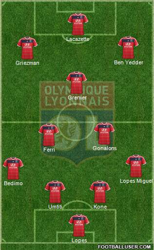 Olympique Lyonnais Formation 2014
