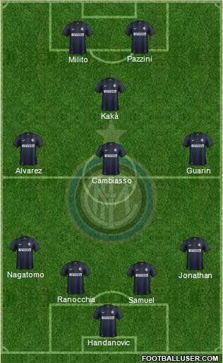 F.C. Internazionale Formation 2014