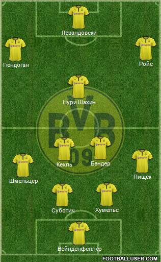 Borussia Dortmund Formation 2014