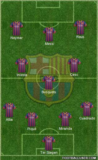 F.C. Barcelona Formation 2014