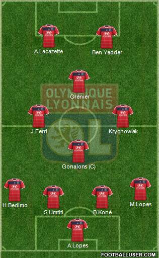 Olympique Lyonnais Formation 2014