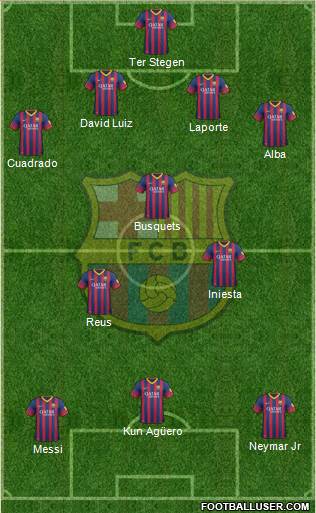 F.C. Barcelona Formation 2014