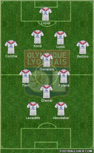 Olympique Lyonnais Formation 2014