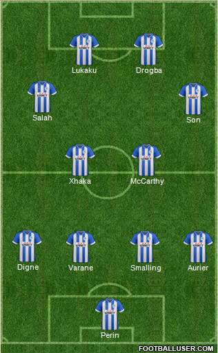 Wigan Athletic Formation 2014