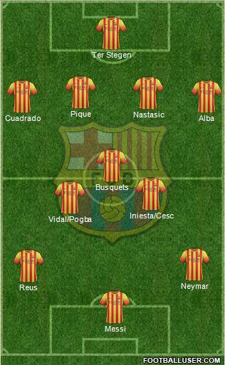 F.C. Barcelona Formation 2014