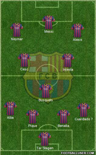 F.C. Barcelona Formation 2014