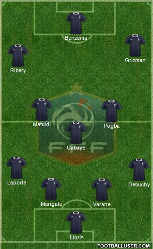 France Formation 2014