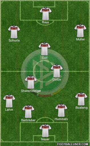 Germany Formation 2014