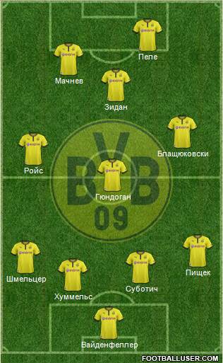 Borussia Dortmund Formation 2014