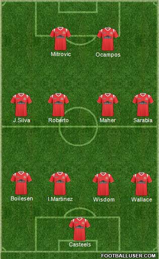 Walsall Formation 2014