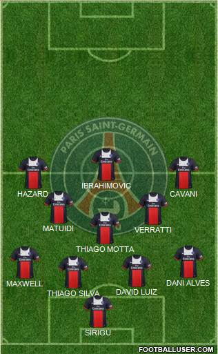 Paris Saint-Germain Formation 2014
