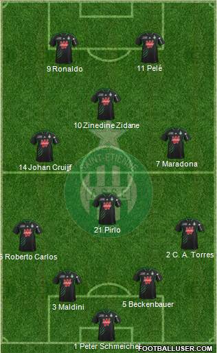 A.S. Saint-Etienne Formation 2014