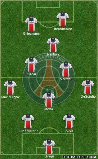 Paris Saint-Germain Formation 2014