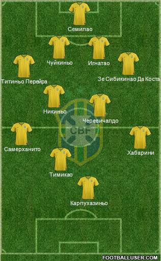 Brazil Formation 2014