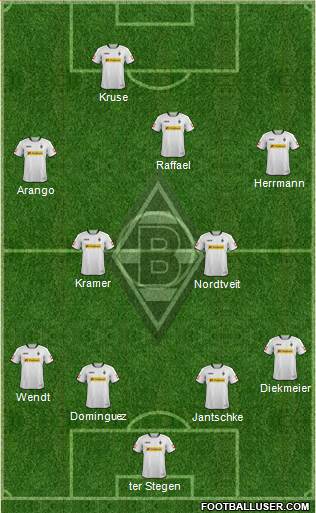 Borussia Mönchengladbach Formation 2014