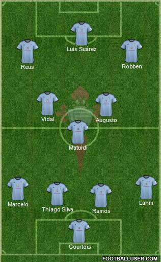 R.C. Celta S.A.D. Formation 2014