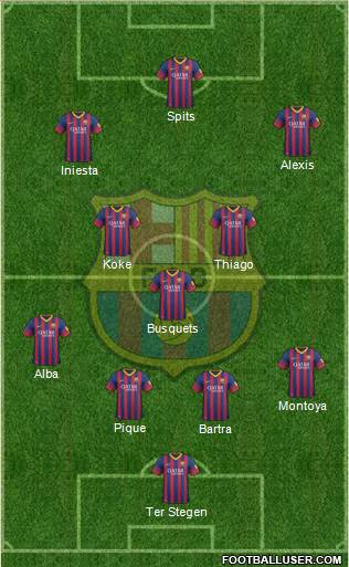 F.C. Barcelona Formation 2014