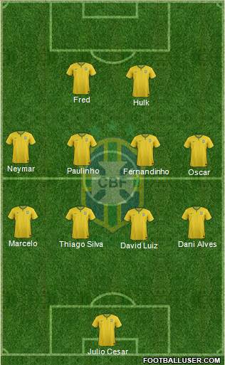 Brazil Formation 2014