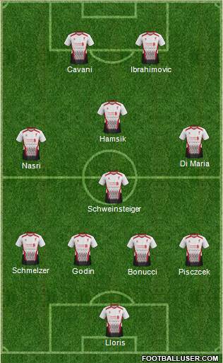 Liverpool Formation 2014