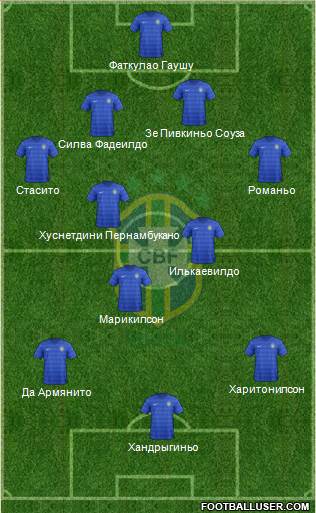 Brazil Formation 2014