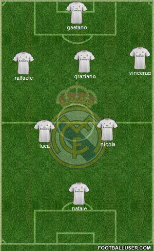 Real Madrid C.F. Formation 2014