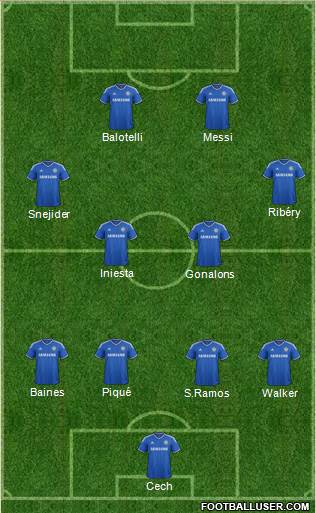 Chelsea Formation 2014