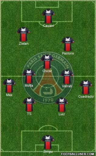 Paris Saint-Germain Formation 2014
