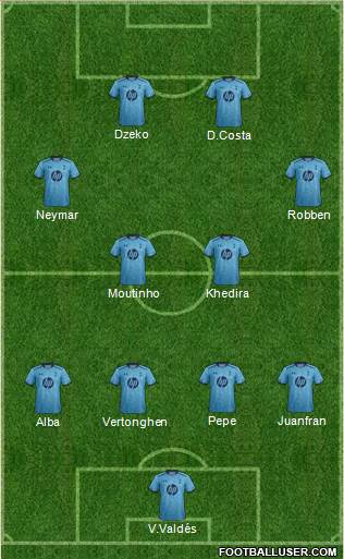 Tottenham Hotspur Formation 2014