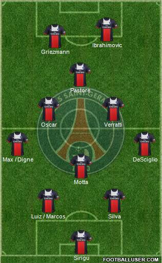 Paris Saint-Germain Formation 2014