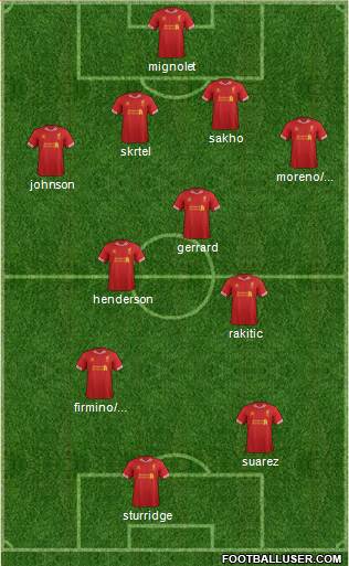 Liverpool Formation 2014
