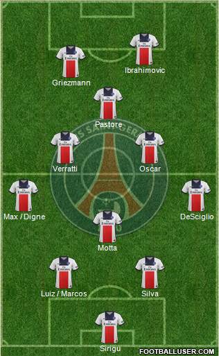 Paris Saint-Germain Formation 2014